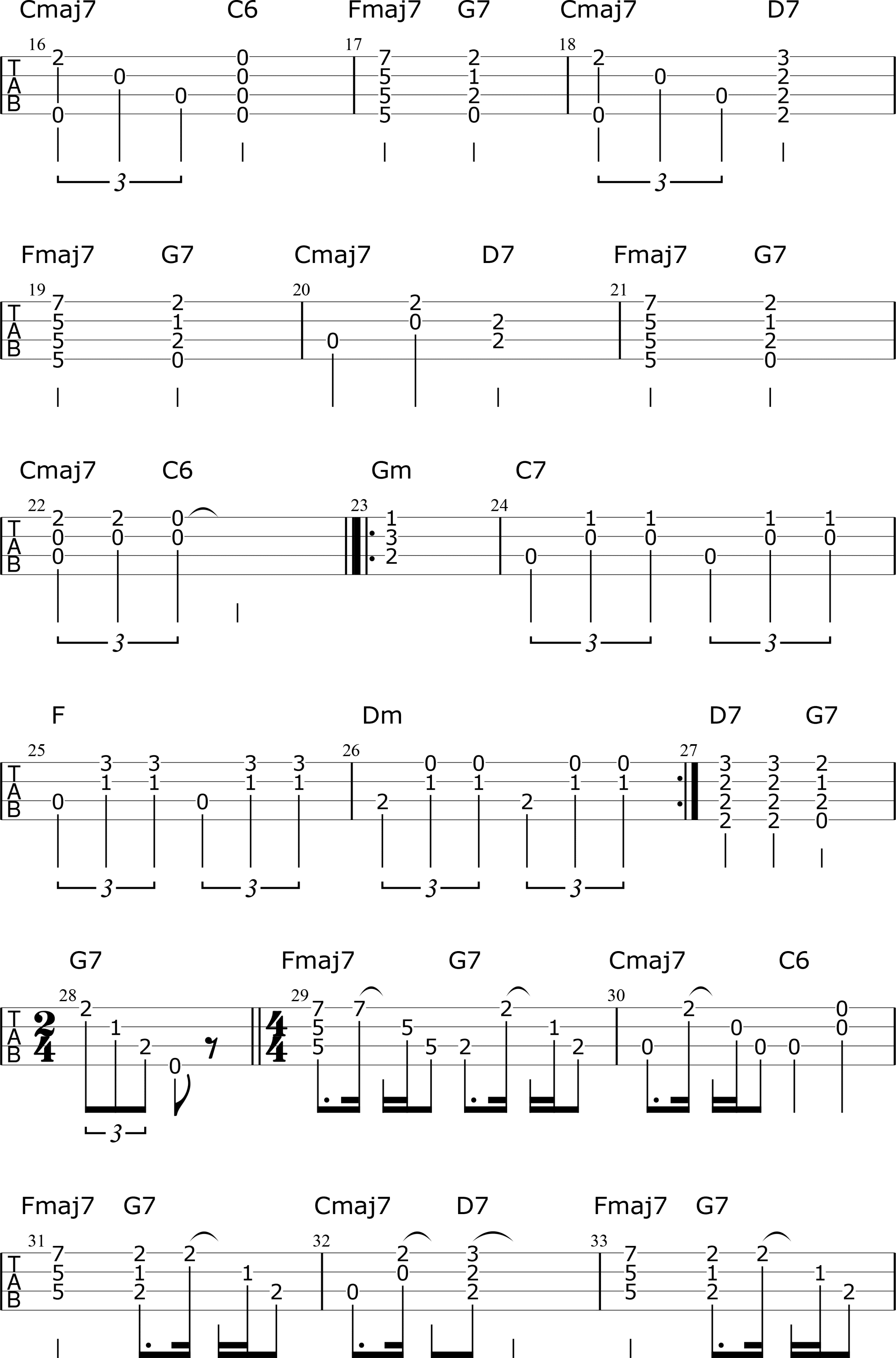 "TIME ADVENTURE" Ukulele Tabs by Rebecca Sugar on UkuTabs