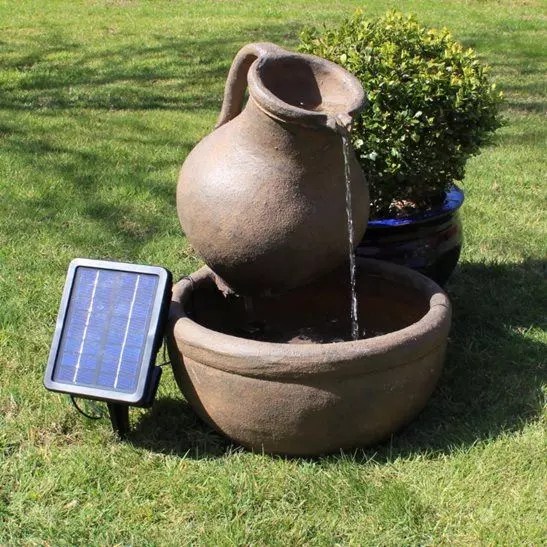 How do Solar Features, Fountains and Pumps Work?