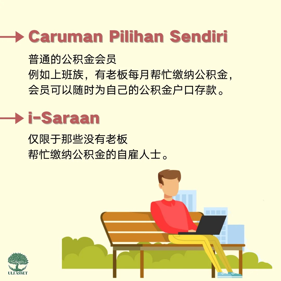 iSaraan计划 自行缴纳EPF, 政府津贴15