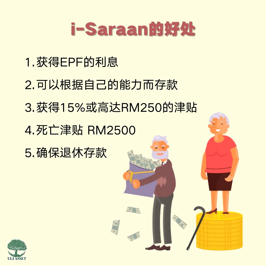 iSaraan计划 自行缴纳EPF, 政府津贴15