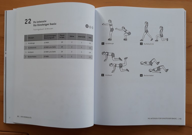 Mein Buchtipp 50 Workouts zum Abnehmen Schnell und effektiv Gewicht