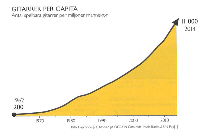Handlar det om världsbilden? Ulrik Nilsson, förtroendevald (M) i
