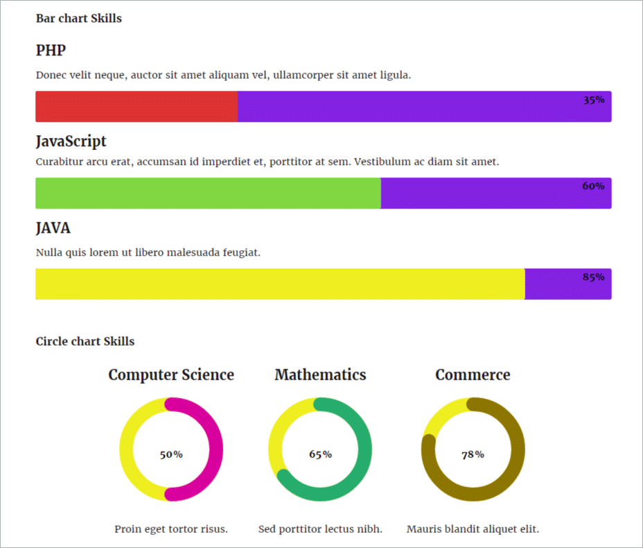 7+ Best Progress Bar Plugins for WordPress (2024)