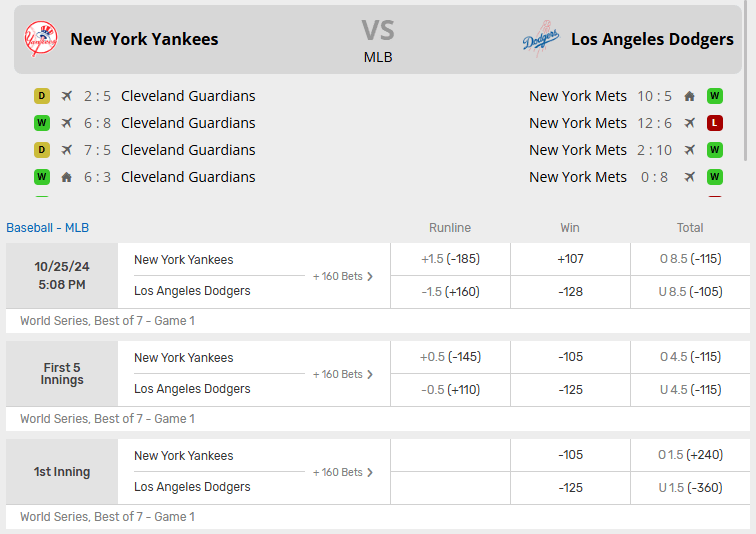  Free Sports Picks Expert Betting Predictions