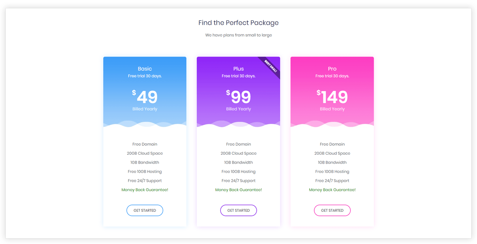 Price Box Widget