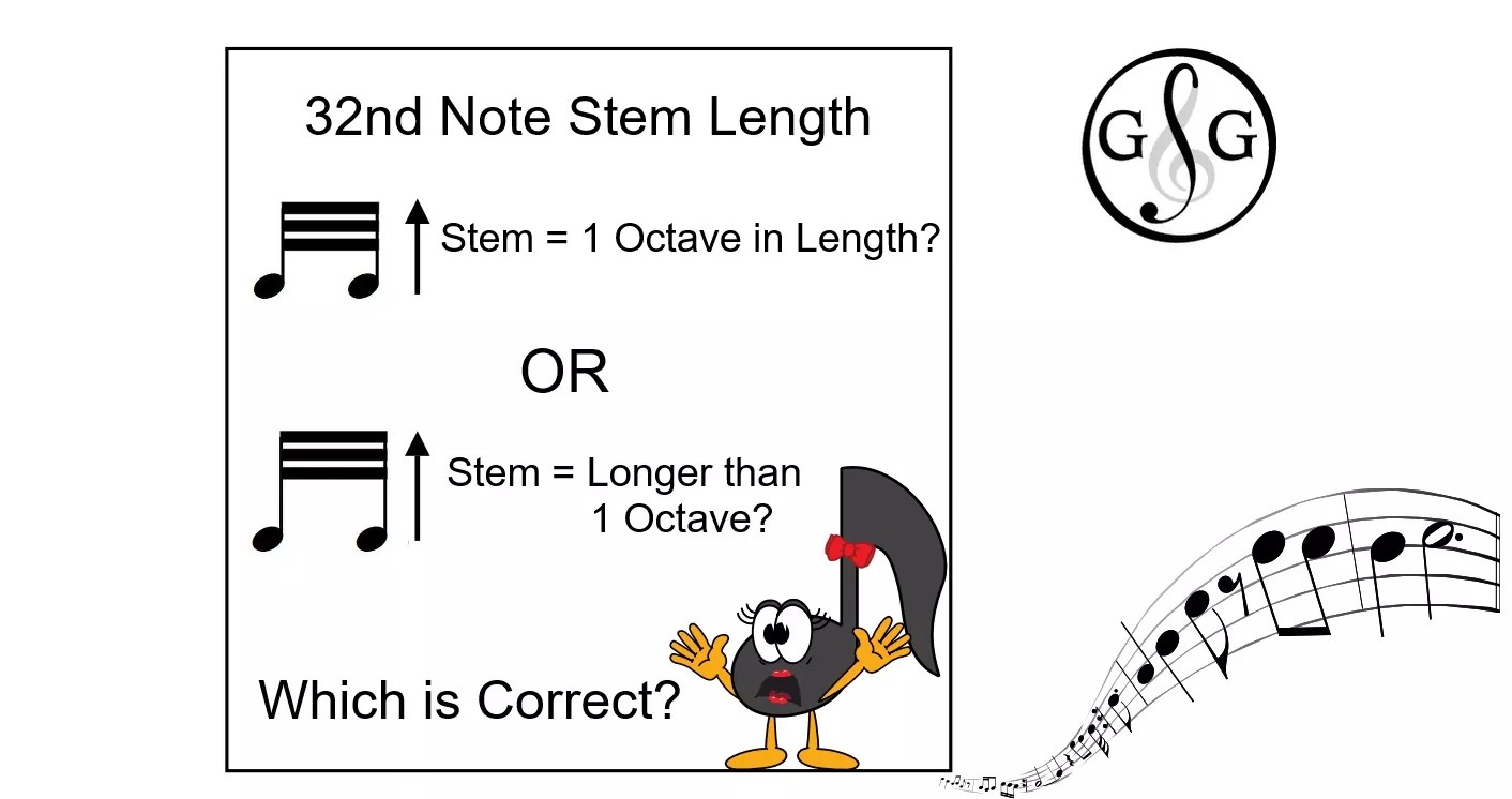 32nd Note Stem Length Ultimate Music Theory
