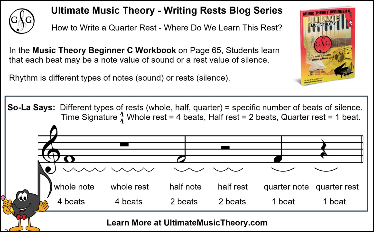 Writing Rests 4 Quarter Rest Ultimate Music Theory