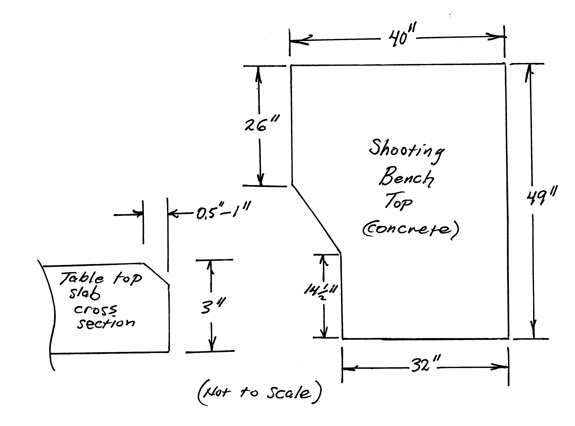 DIY Concrete Shooting Bench and Slab for Under 300 Ultimate Reloader