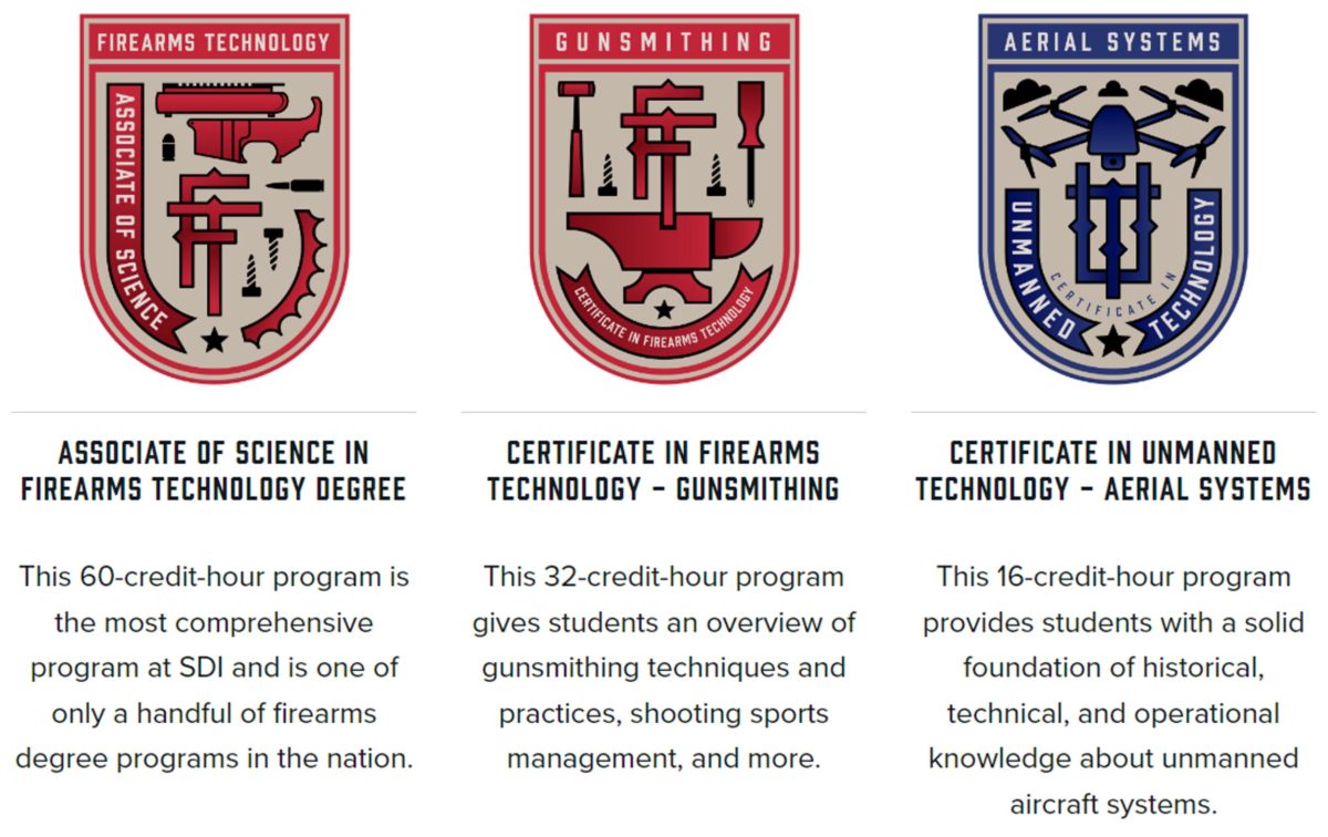 SDI What Does a Degree or Certificate Get You? Ultimate Reloader