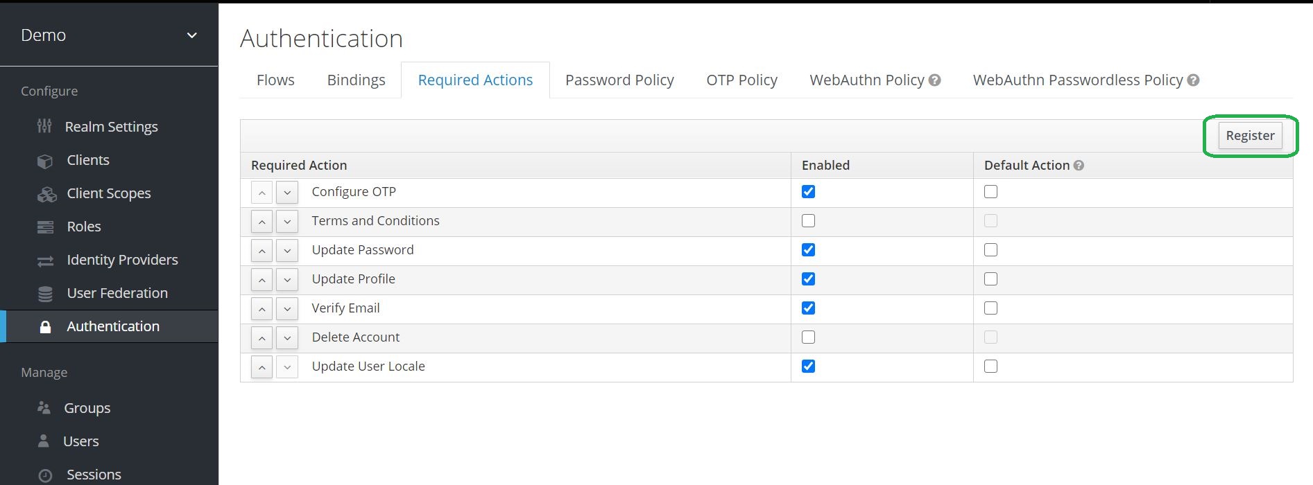 TwoFactor Authentication with Keycloak Auth · Ultimate Security