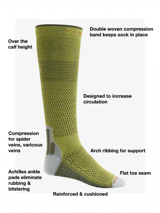 The Ultimate Mens Snowboard Socks Guide