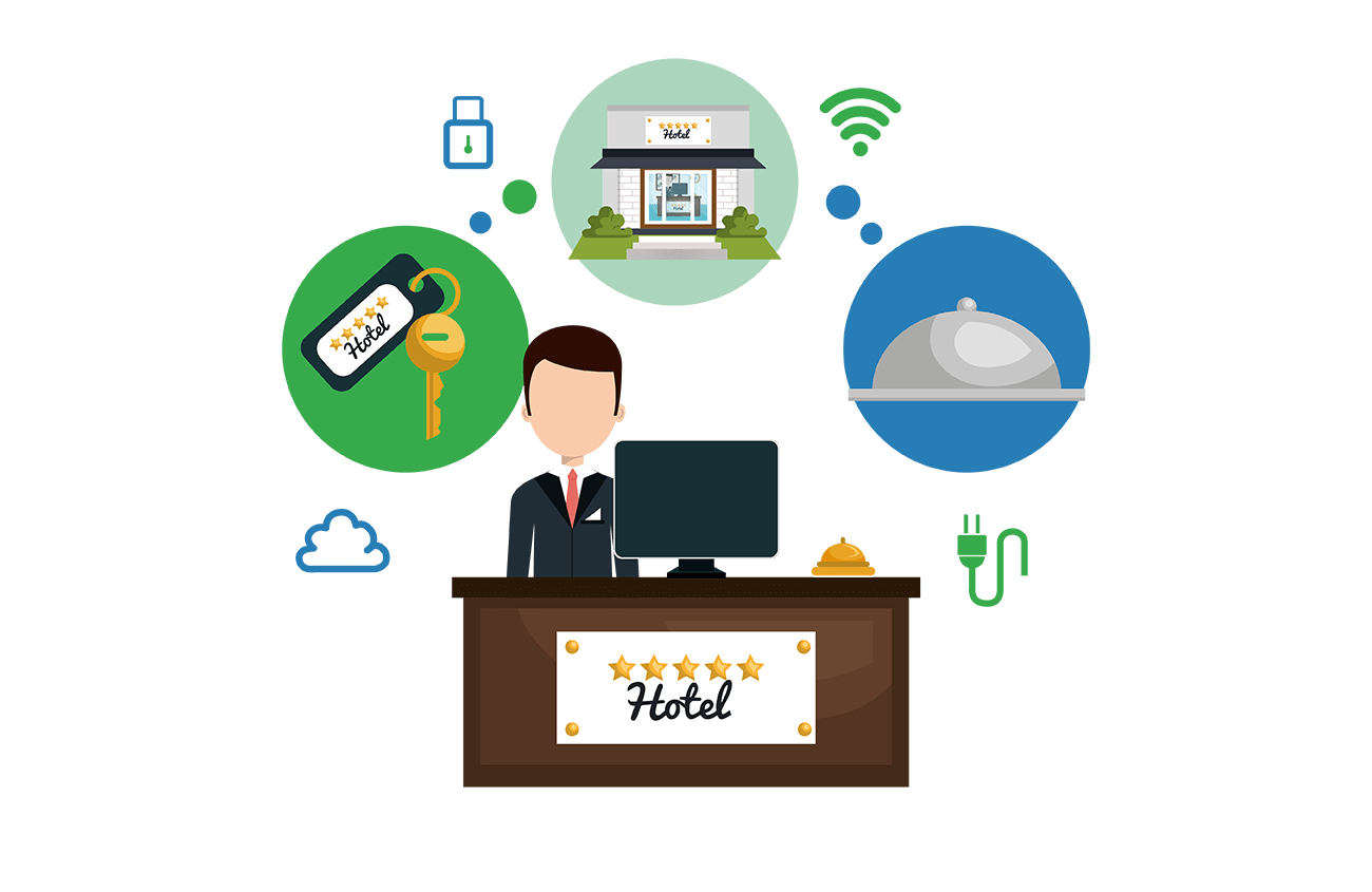 Hotel Management System ultimate solutions