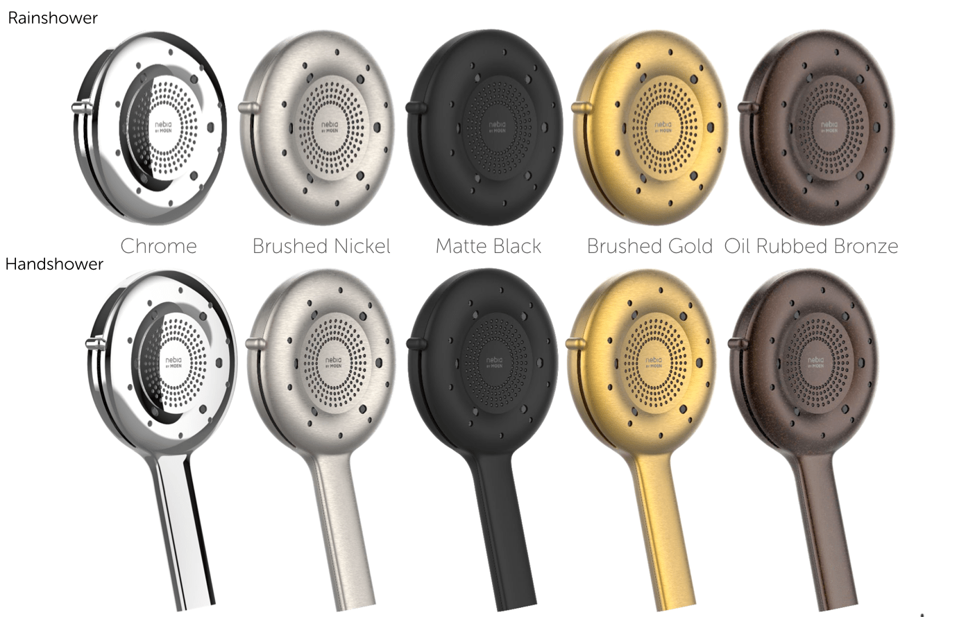 Experience a Spalike Shower with a Nebia Quattro Showerhead UltiUber