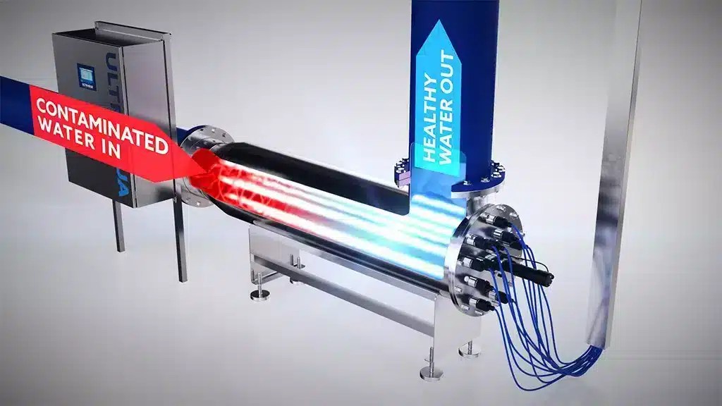 What is a UV System & How Does it Work? ULTRAAQUA