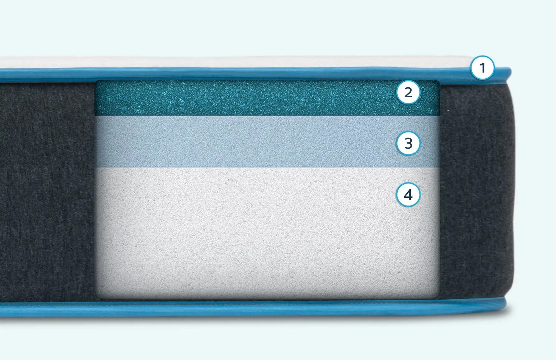 Bear Original Mattress Sale at Agoura Hills, Ca Ultrabed Mattress Store!