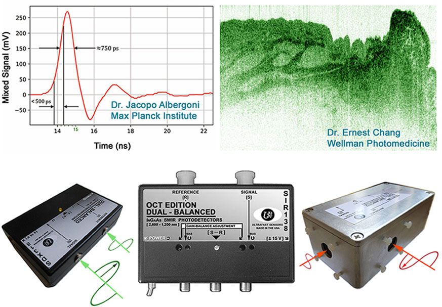 Ultrafast Sensors State of the Art Photonics Dual Balanced