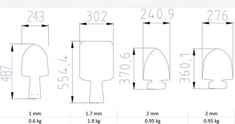Induction preheating of steel shovels for hot forming Ultraflex Power