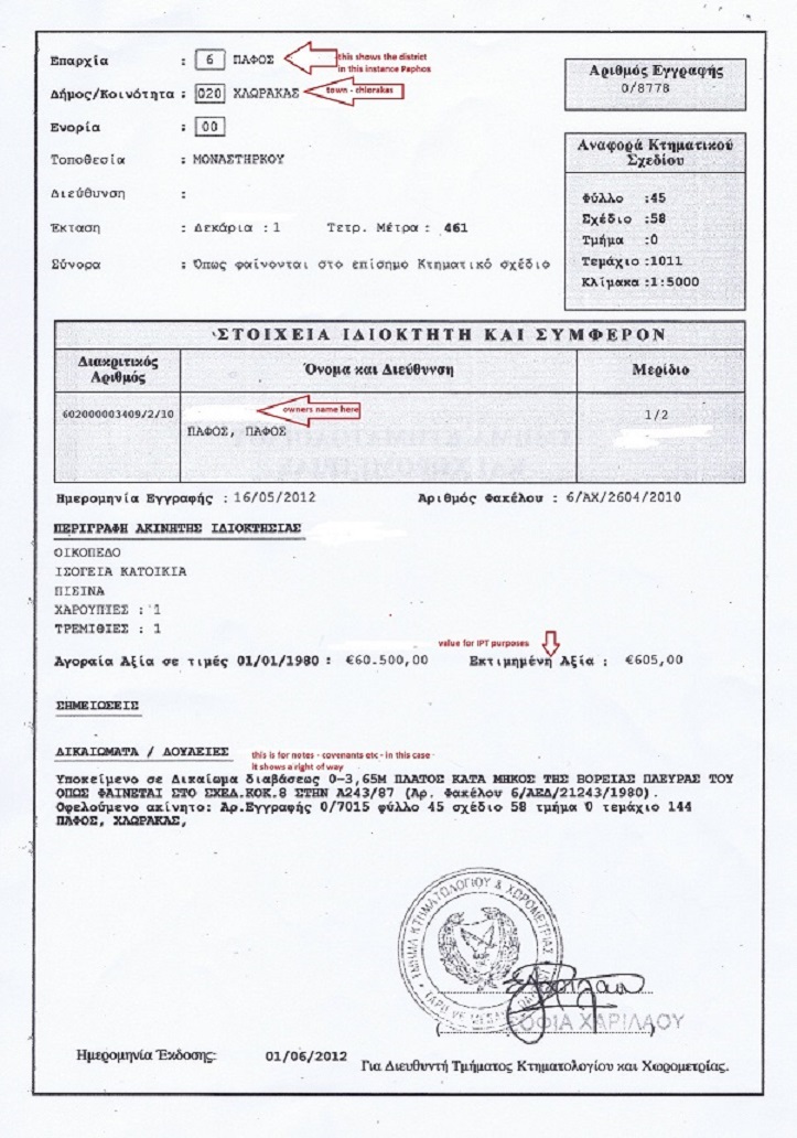 Title Deeds