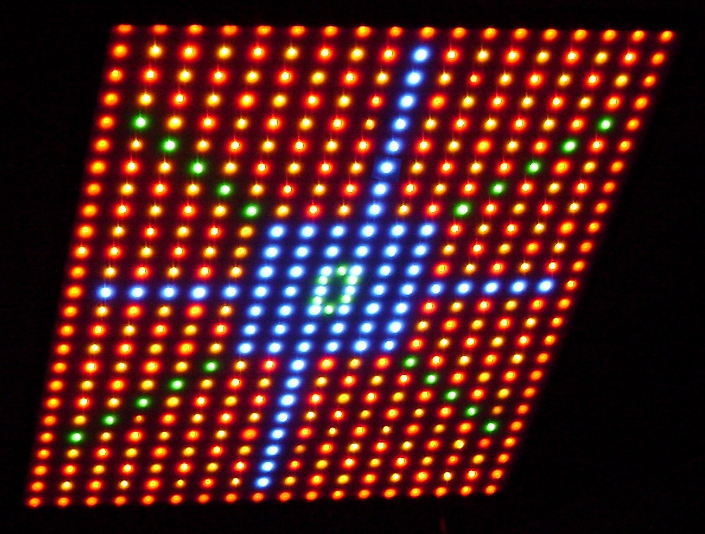 Full Spectrum LED Grow Light