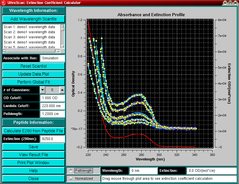 Protein Extinction Profile Calculation