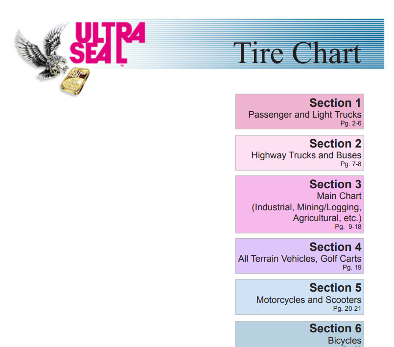 Ultraseal Dosage Tire Charts Ultraseal Tire Sealant