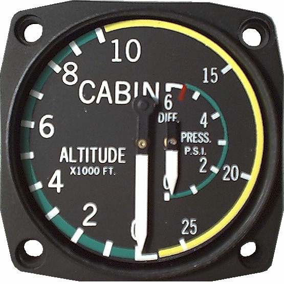 Cabin Altitude / Differential Pressure UMA Instruments