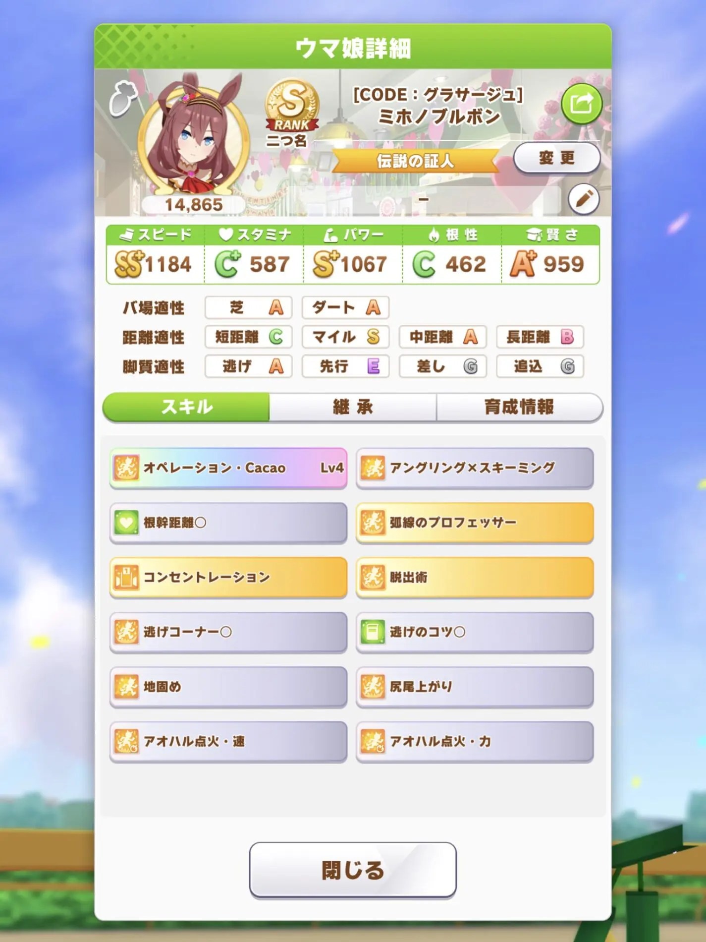 【画像】このチョコボンでいいよな疲れたよ、もう・・・ ウマ娘まとめアンテナα