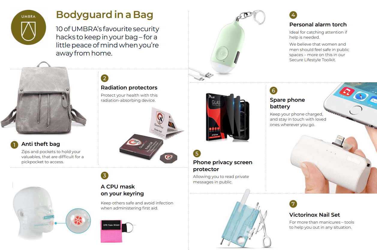 UMBRA BODYGUARD IN A BAG UMBRA International Group