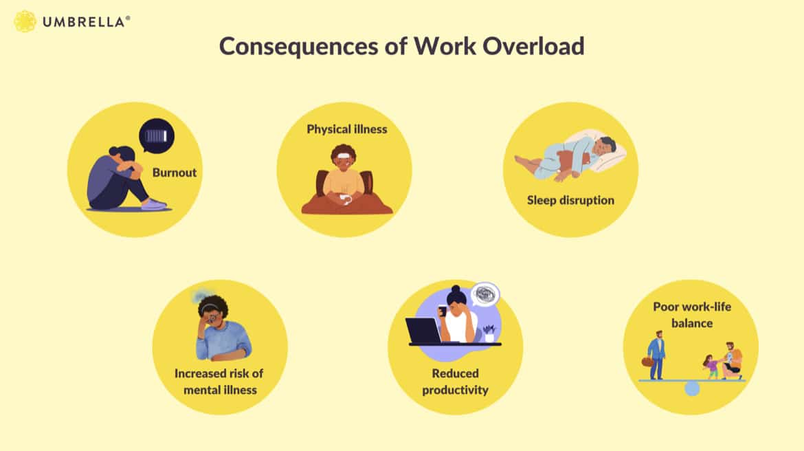 Workload and wellbeing How to balance our work and mental health