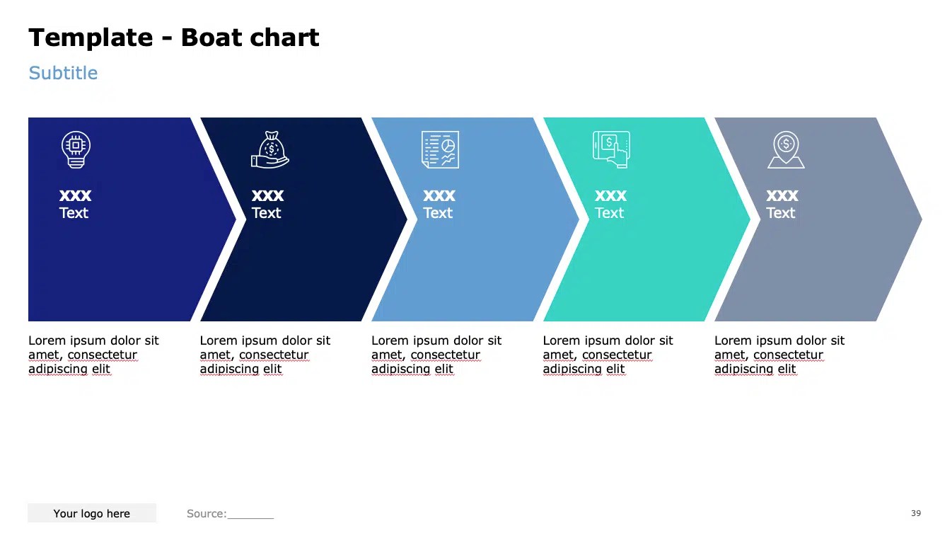 Boat Charts Independent Management Consultants