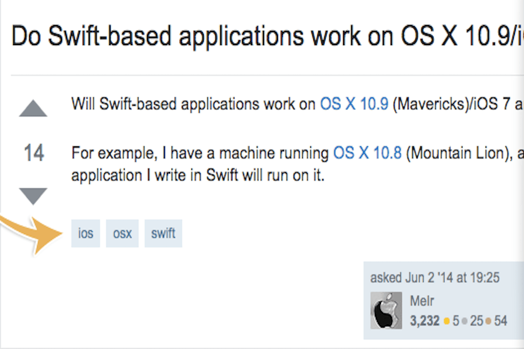 Hack Overflow Stack Overflow Productivity Hacks