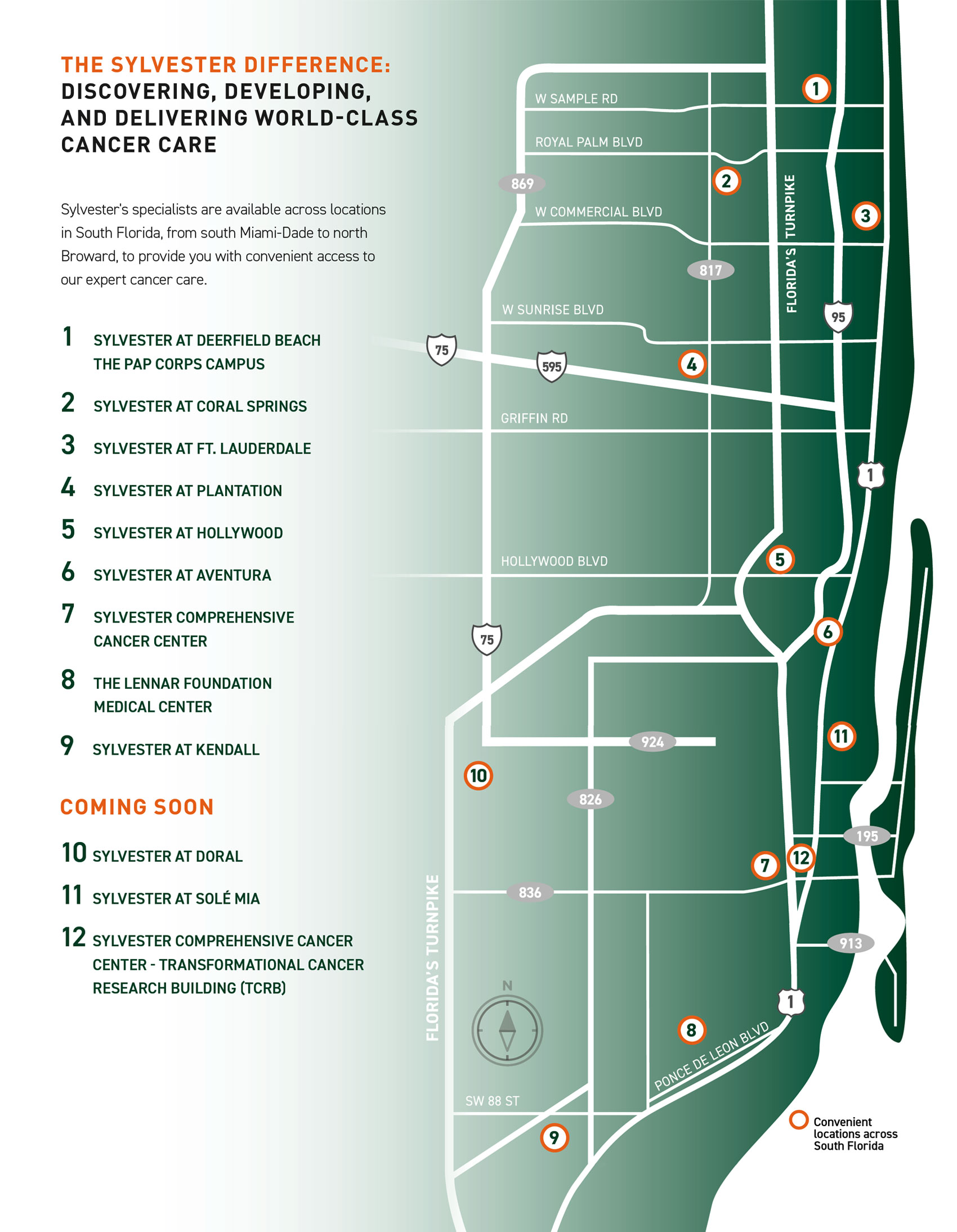 Sylvester Locations Sylvester Comprehensive Cancer Center