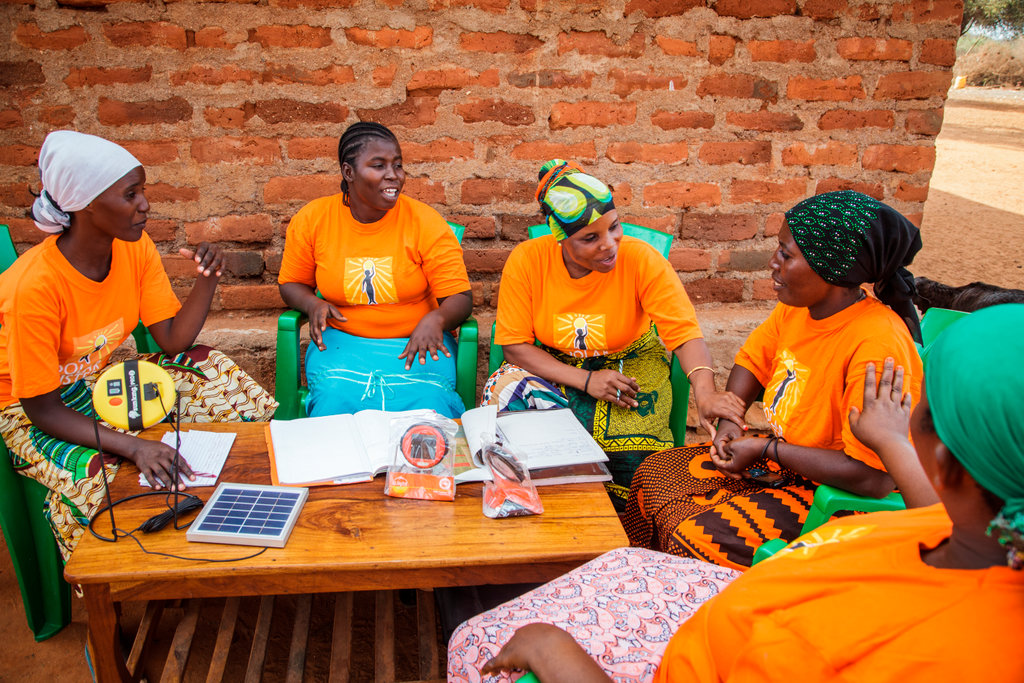 Programme Areas UMI Fund