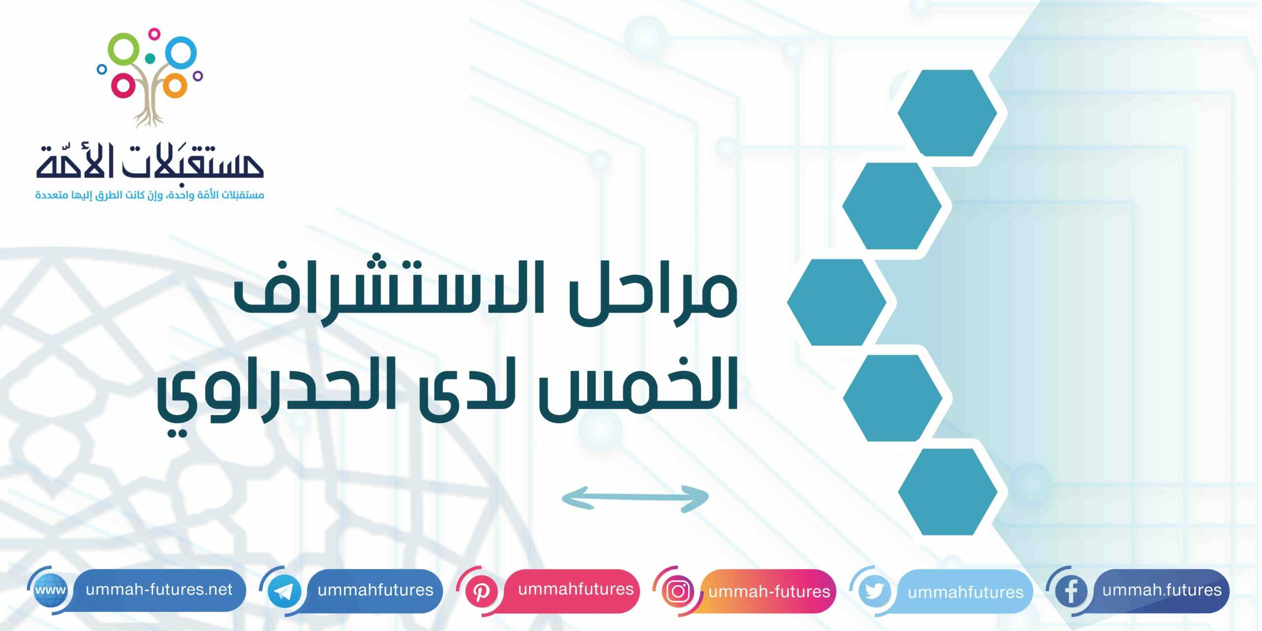 مراحل الاستشراف الخمس لدى الحدراوي