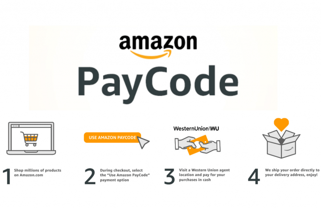 Amazon PayCode Nedir? Arif ÜNAL