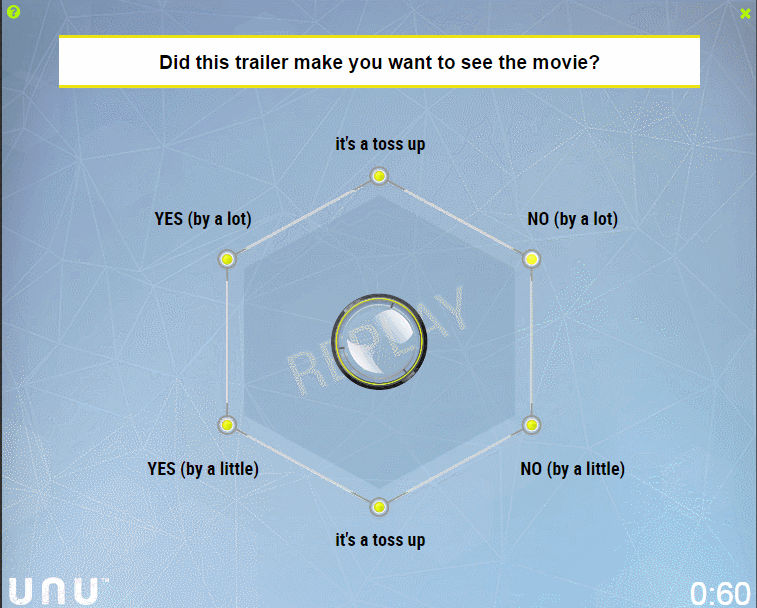 Swarm A.I. Predicted Will Smith's latest Box Office disaster UNANIMOUS AI