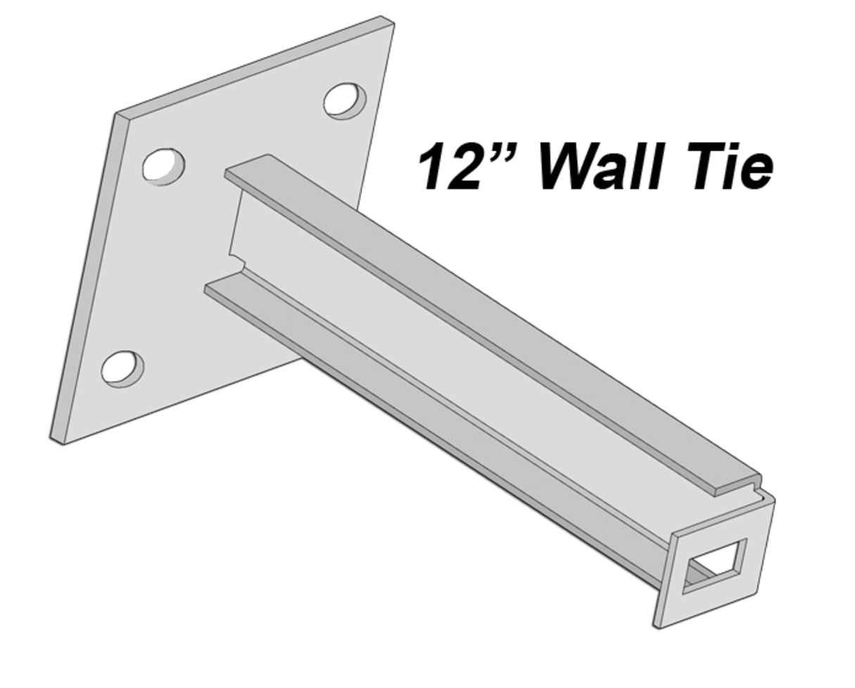 PalletRackWallTie UNARCO Blog