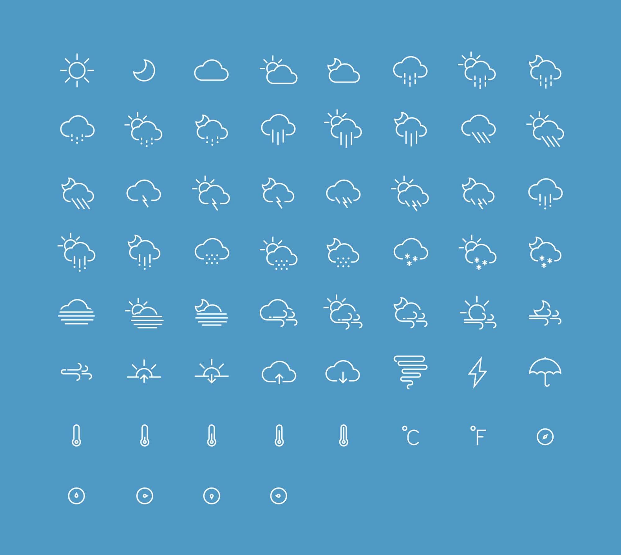 Iphone Weather Icon