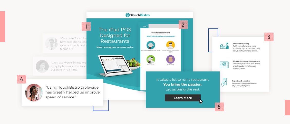 The Essential Elements Of A High-Converting Landing Page