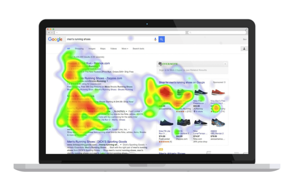 How to Use Click Tracking to Optimize Your Landing Pages