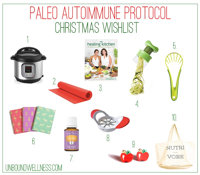 A collage of images of a holiday wishlist.