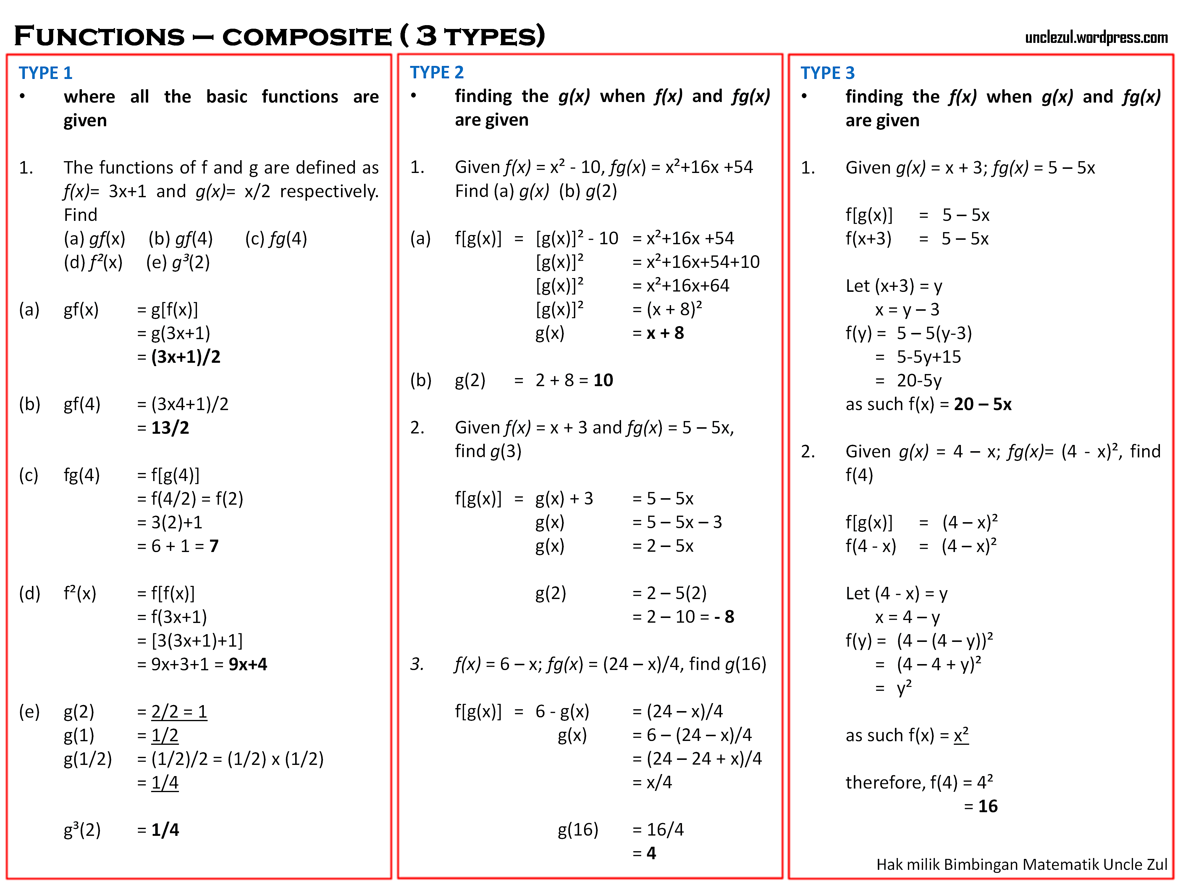 Chapter 1 functionspaper 1 1. Forrm 4 Add Maths Functions Bimbingan Matematik Uncle Zul