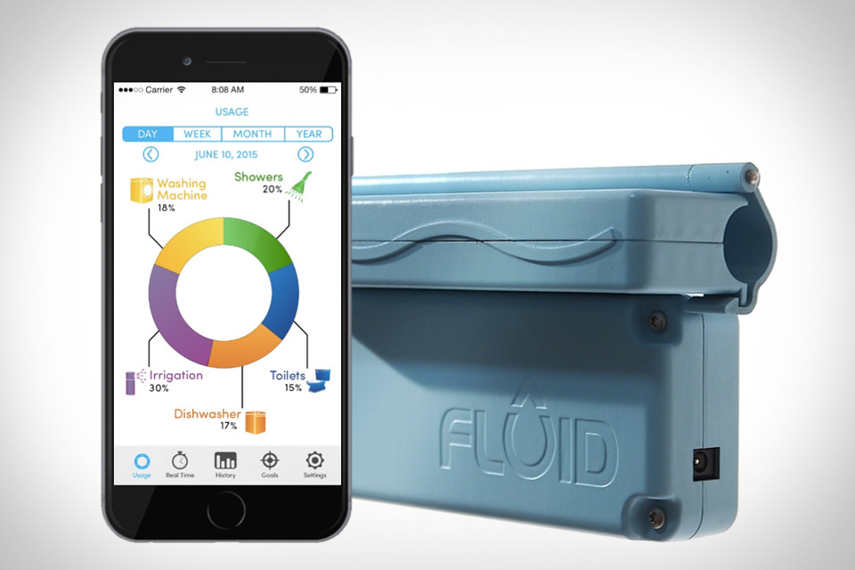 Fluid Smart Water Meter Uncrate
