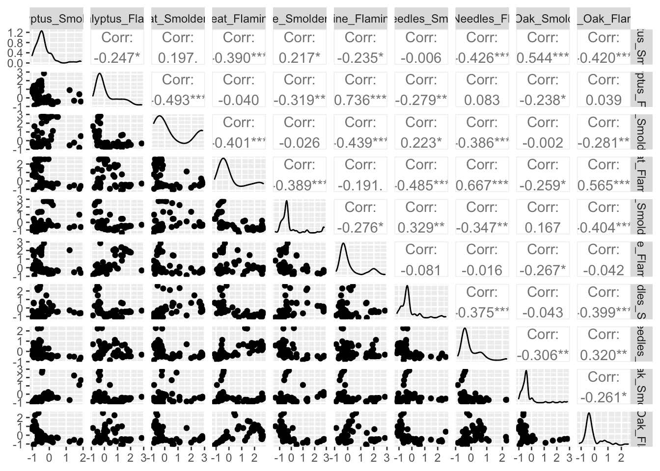 1.4 HighDimensional Data Visualizations The inTelligence And Machine