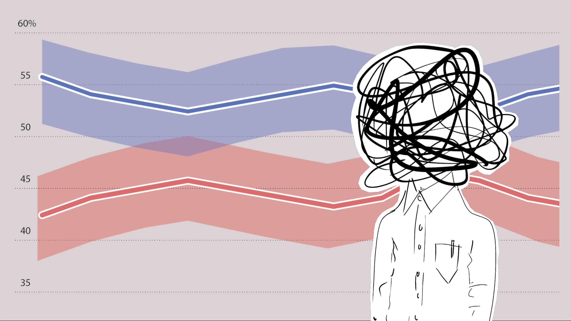 In Fallout Over Polls, ‘Margin of Error’ Gets New Scrutiny