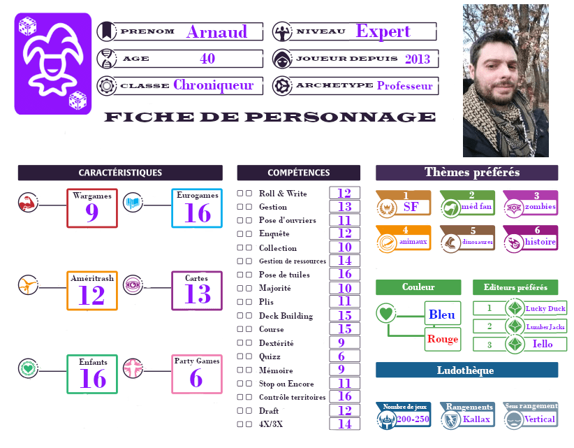 Arnaud