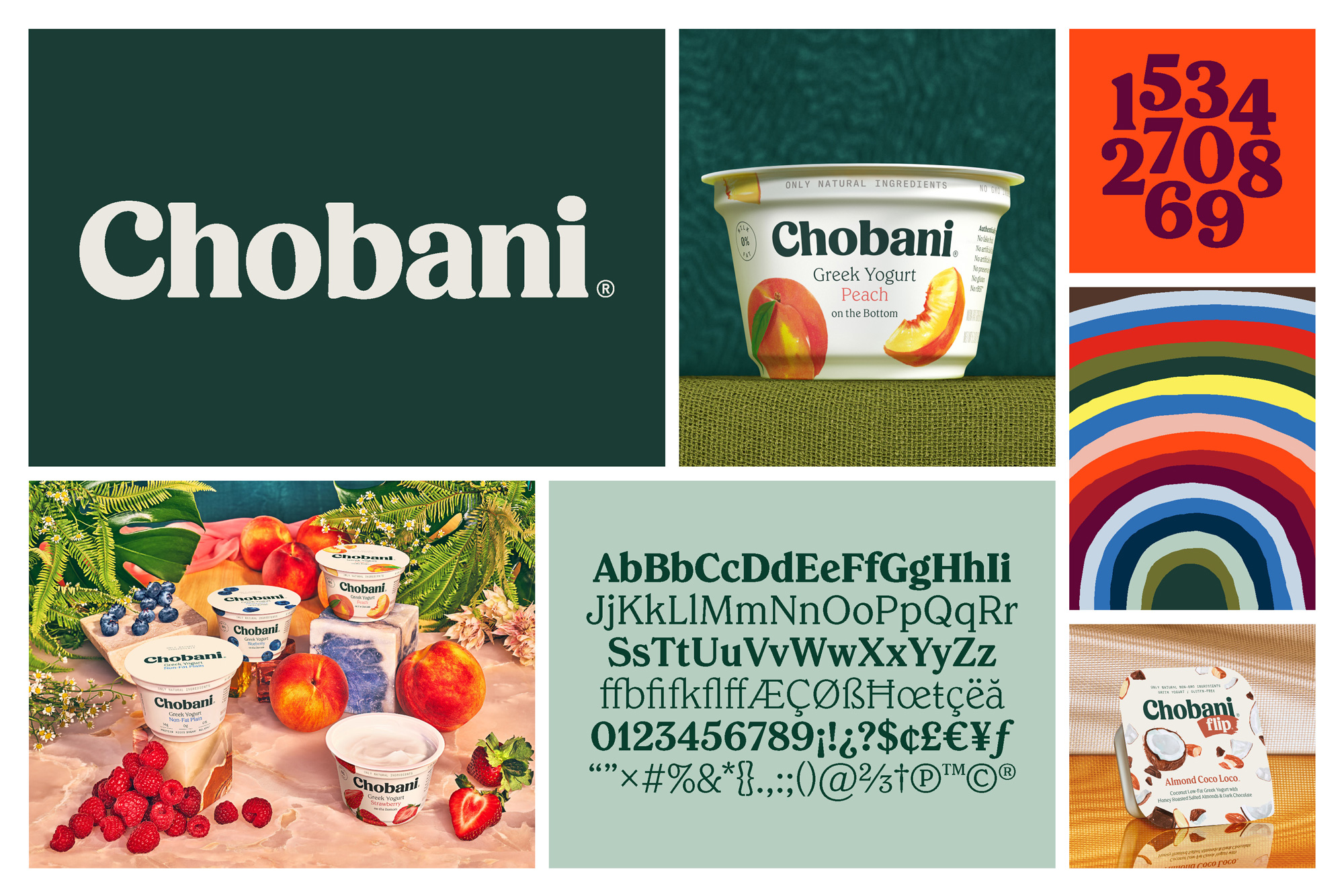 Chobani Inhouse Infocus