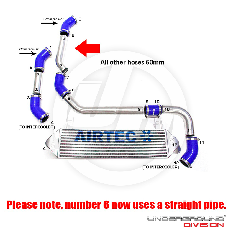 AIRTEC INTERCOOLER KIT FOR PEUGEOT 208 GTI Underground Division