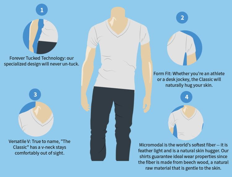 Forca 14 MicroModal Undershirts UndershirtGuy