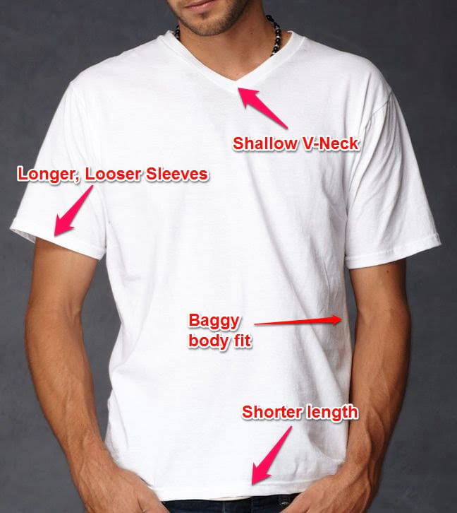 2 Reasons Why Undershirts Make Great Christmas Gifts Undershirt Guy Blog